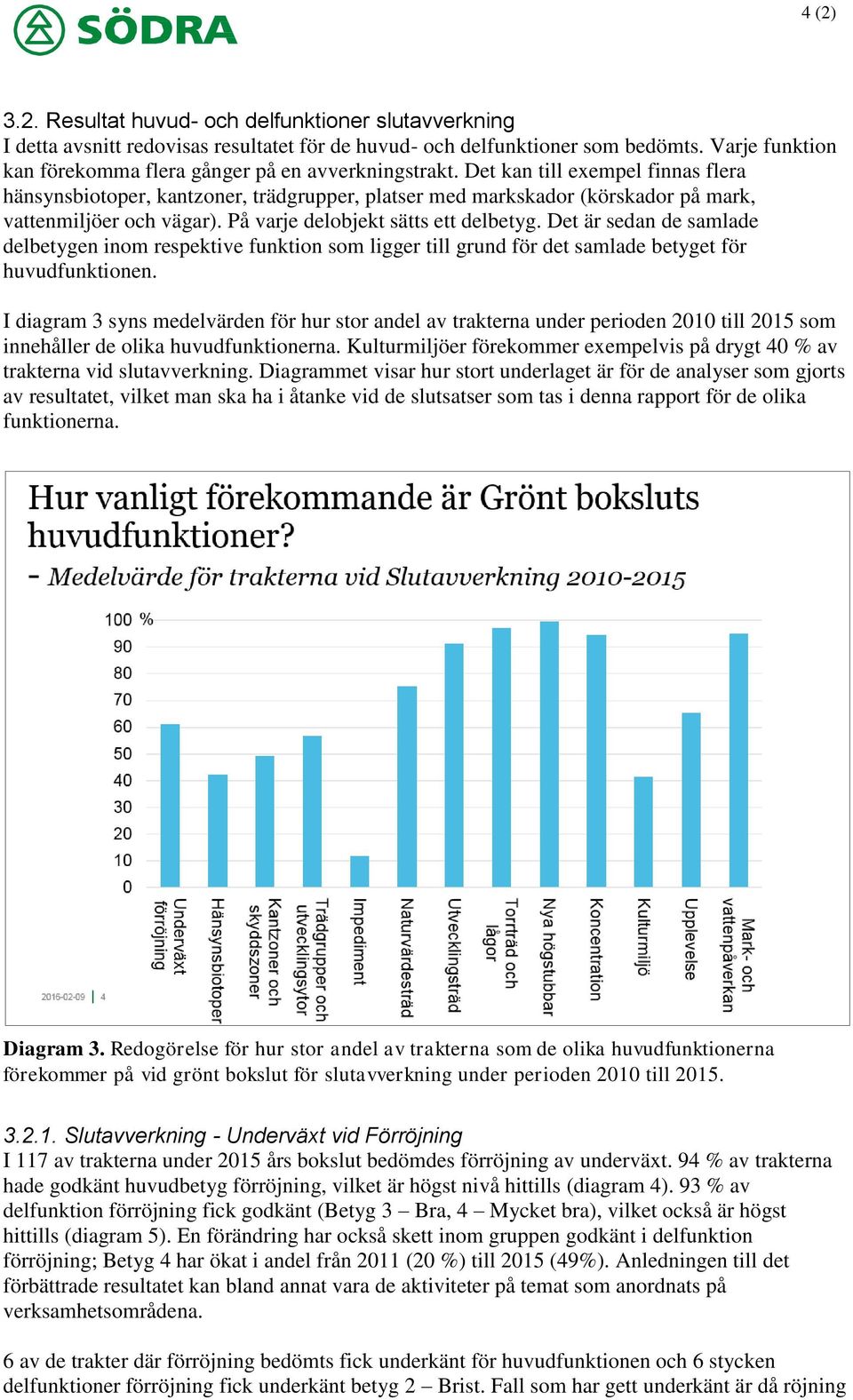 Det kan till exempel finnas flera hänsynsbiotoper, kantzoner, trädgrupper, platser med markskador (körskador på mark, vattenmiljöer och vägar). På varje delobjekt sätts ett delbetyg.