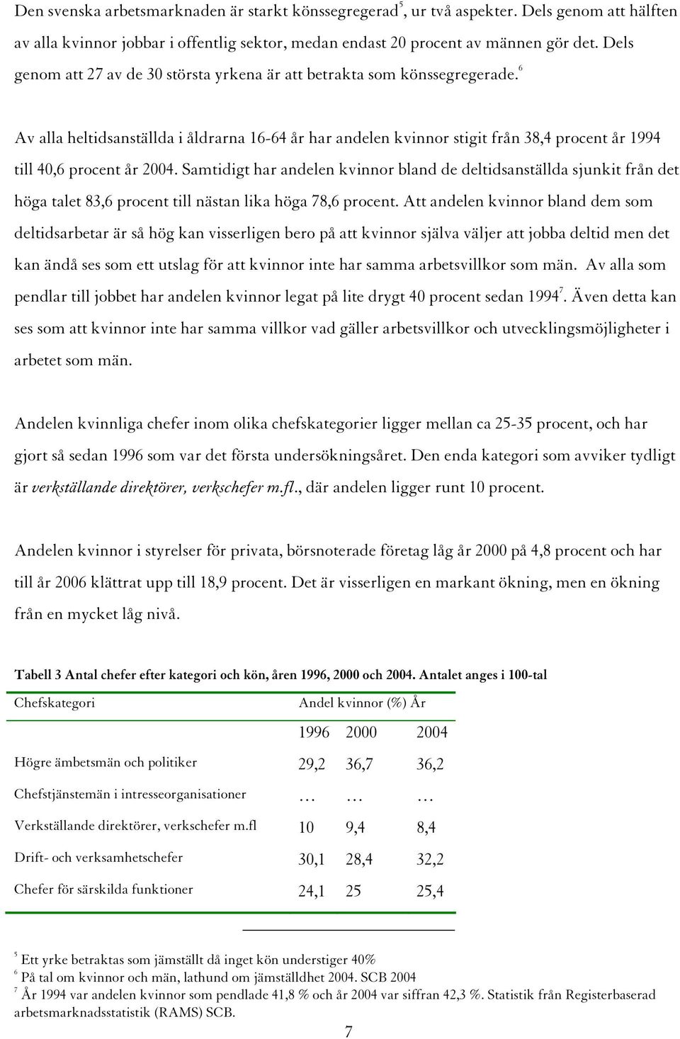 6 Av alla heltidsanställda i åldrarna 16-64 år har andelen kvinnor stigit från 38,4 procent år 1994 till 40,6 procent år 2004.