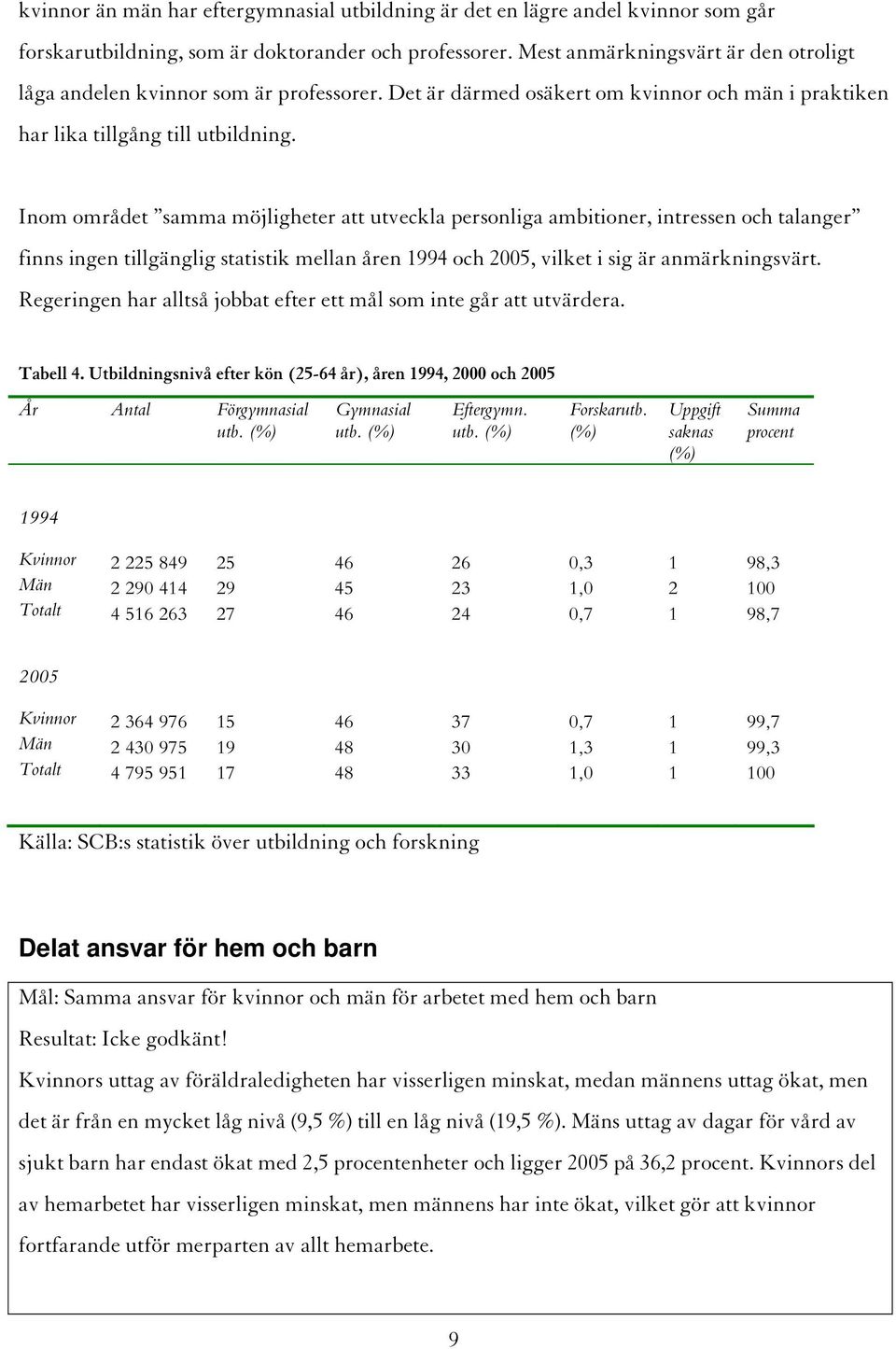 Inom området samma möjligheter att utveckla personliga ambitioner, intressen och talanger finns ingen tillgänglig statistik mellan åren 1994 och 2005, vilket i sig är anmärkningsvärt.