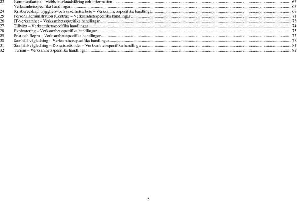 .. 71 26 ITverksamhet Verksamhetsspecifika handlingar... 73 27 växt Verksamhetsspecifika handlingar... 74 28 Exploatering Verksamhetsspecifika handlingar.
