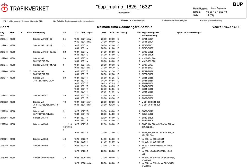 Säkbes vxl 59 1627 1627 M 03:00 05:00 A M313-331,380 701,706,713,714 1631 1631 M 03:00 05:00 A M313-331,380 207945 MGB Säkbes vxl 702,704,705 61 1627 1627 nmti 23:00 00:30 A Si717-Si727 1631 1631