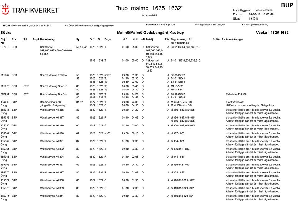 To 01:30 02:30 A Si501-Si541 1626 1626 To 02:30 03:00 A Si541-Si554 211978 FSB STP årbesiktning Stp-Fsb 83 1626 1626 To 03:00 03:45 A M813-552 82 1626 1626 To 04:00 04:30 A M811-554 212251 FSB STP