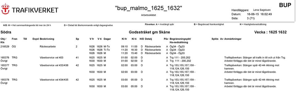 1625 M 02:00 03:00 A Trg 153,155,157,159-118,124,126,150 1630 1630 M 02:00 03:00 A Trg 153,155,157,159-118,124,126,150 TRG Växelservice vxl 434/435 42 1625 1625 M 03:00 05:00 A Trg