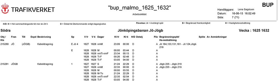 1628 1628 Ti-F 03:05 04:00 A 215281 JÖGB Kabeldragning 1 1627 1627 S 21:24 22:29 A Jögb 235 - Jögb 219 1627 1628 nmm 22:35