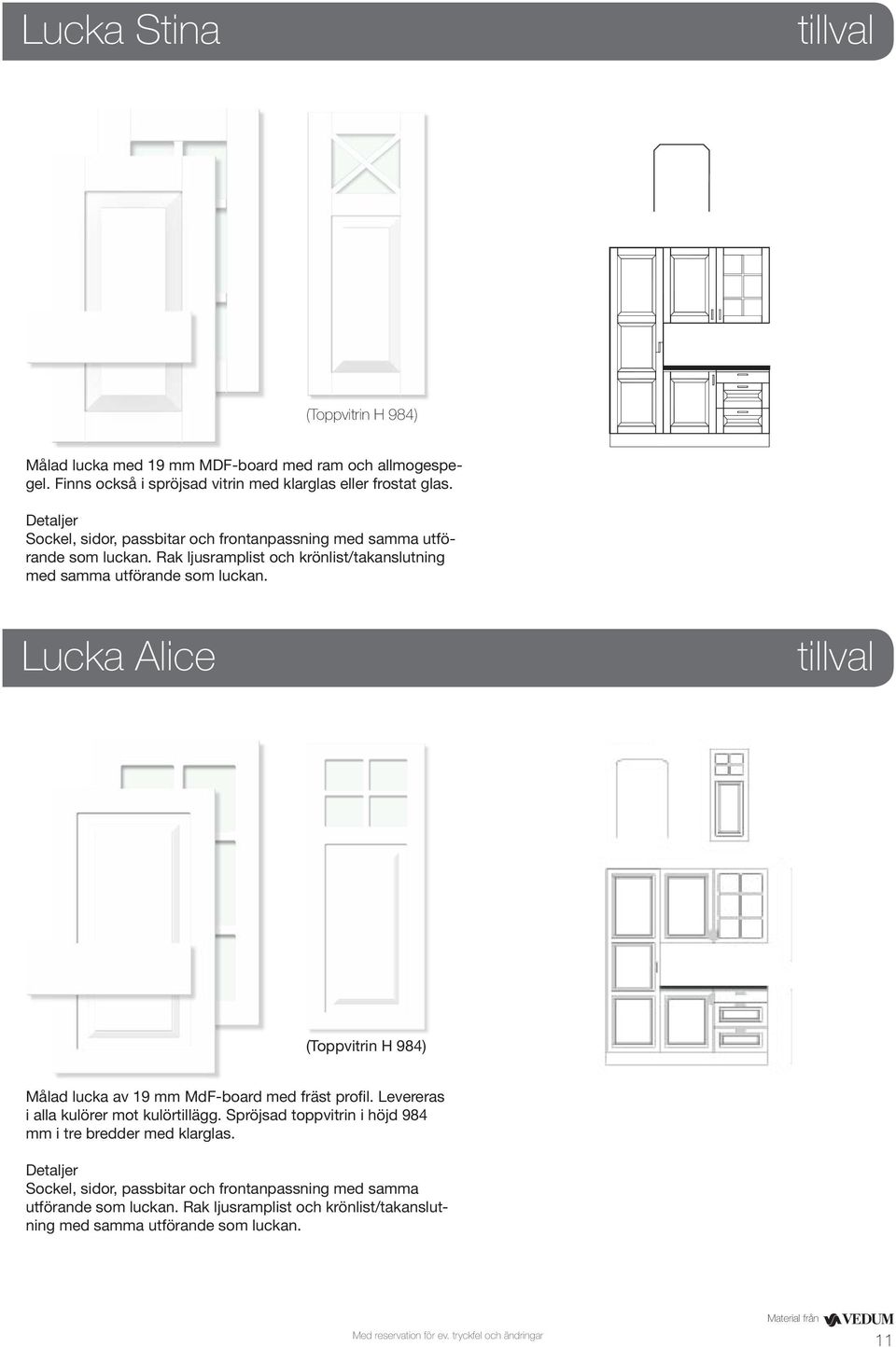 Lucka Alice (Toppvitrin H 984) Målad lucka av 19 mm MdF-board med fräst profil. Levereras i alla kulörer mot kulörtillägg.