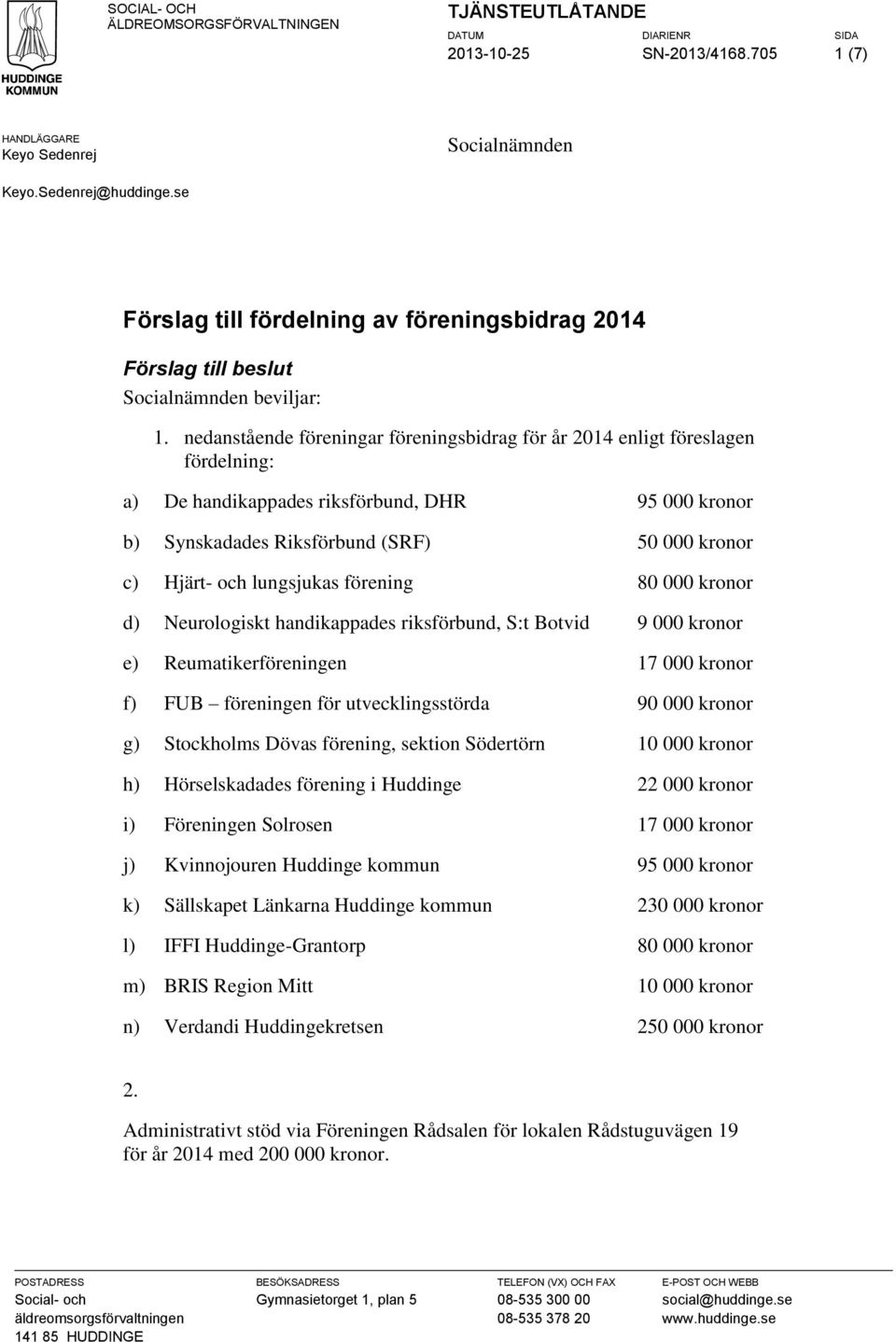 lungsjukas förening 80 000 kronor d) Neurologiskt handikappades riksförbund, S:t Botvid 9 000 kronor e) Reumatikerföreningen 17 000 kronor f) FUB föreningen för utvecklingsstörda 90 000 kronor g)