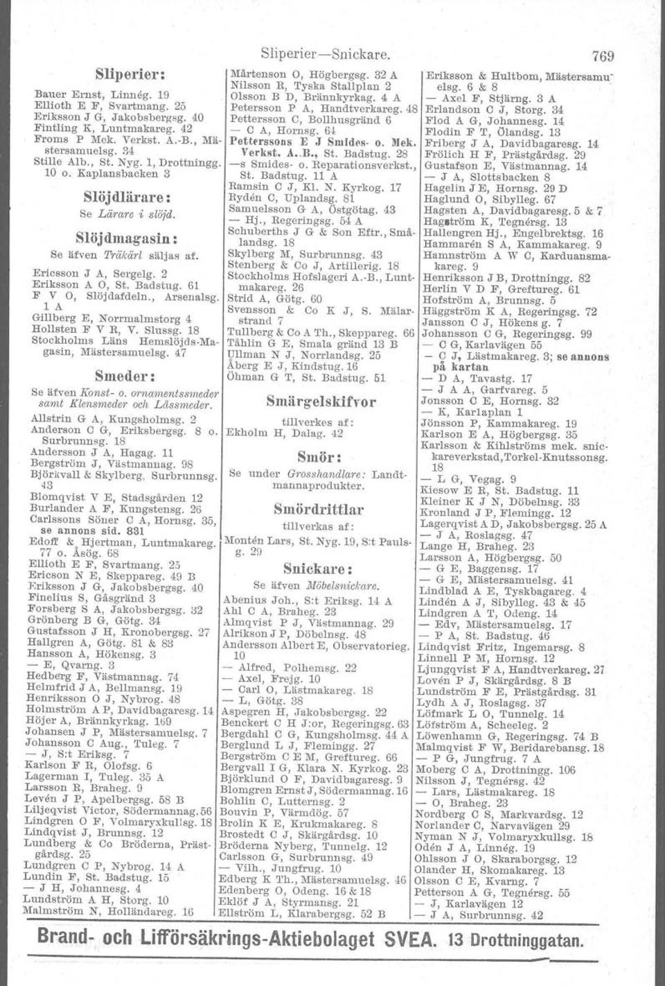 1 A Gillberg E, Norrmalmstorg 4 Hollsten F V R, V. Slussg. 18 Stockholms Läns Hem slöjda-magasin, Mästersamuelsg. 47 Smeder: Se äfven Konst- o. ornaments smeder samt Klensmeder och Låssmeder.