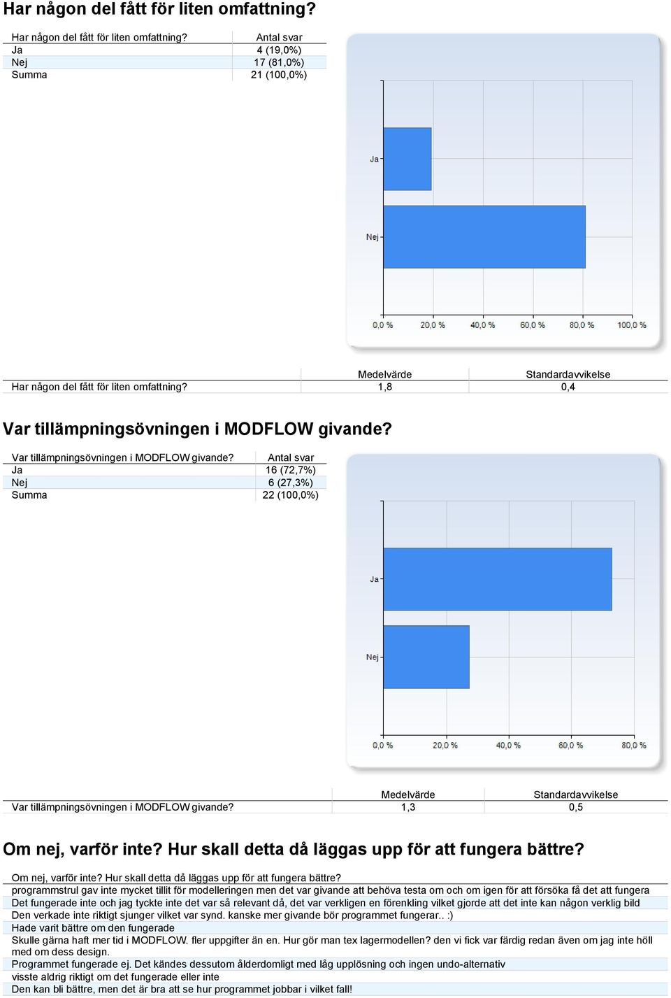 Hur skall detta då läggas upp för att fungera bättre? Om nej, varför inte? Hur skall detta då läggas upp för att fungera bättre?