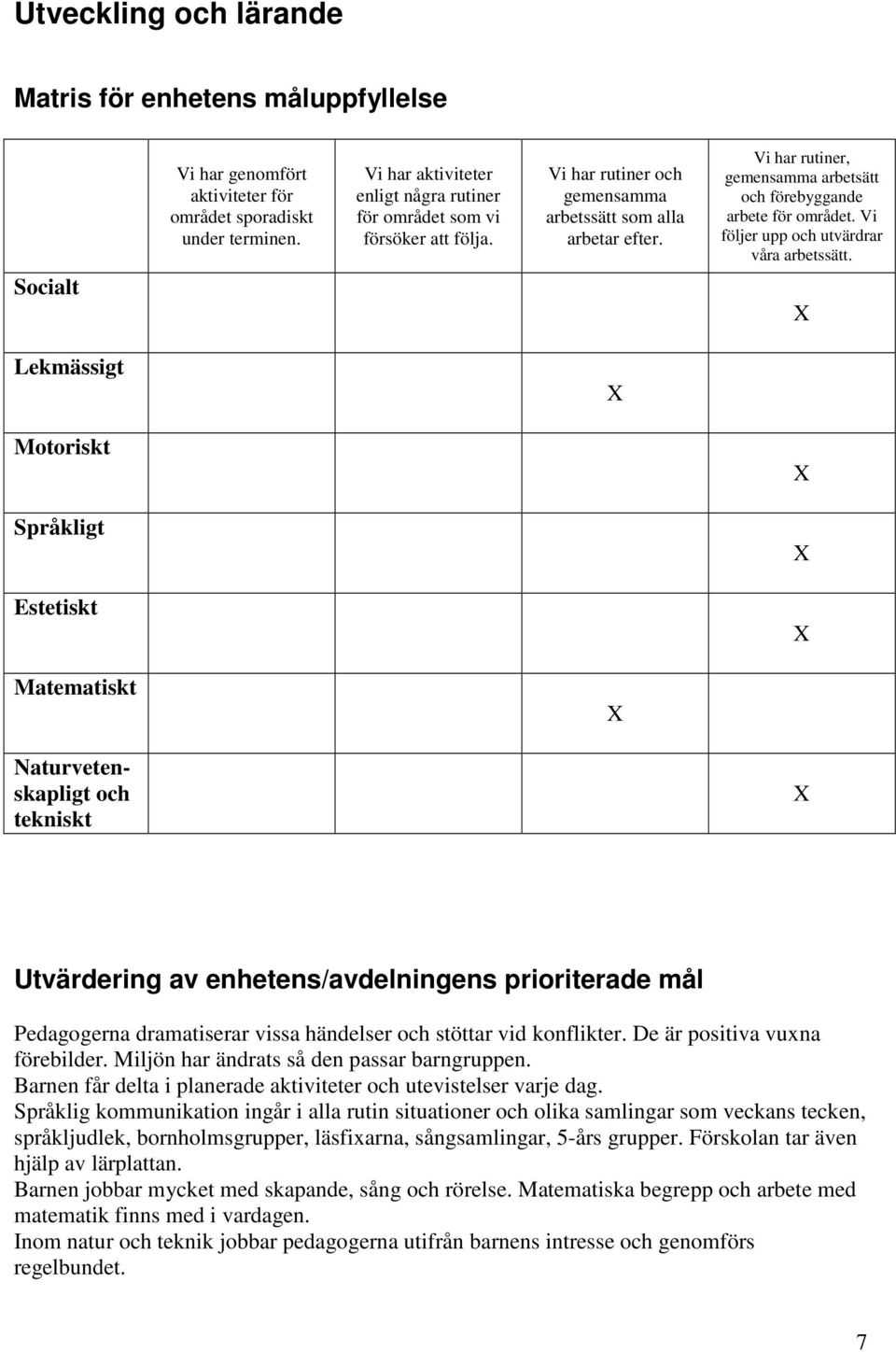 Vi har rutiner, gemensamma arbetsätt och förebyggande arbete för området. Vi följer upp och utvärdrar våra arbetssätt.