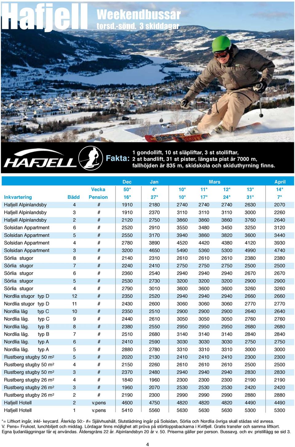 Dec Jan Mars April Vecka 50* 4* 10* 11* 12* 13* 14* Inkvartering Bädd Pension 16* 27* 10* 17* 24* 31* 7* Hafjell Alpinlandsby 4 # 1910 2180 2740 2740 2740 2630 2070 Hafjell Alpinlandsby 3 # 1910 2370
