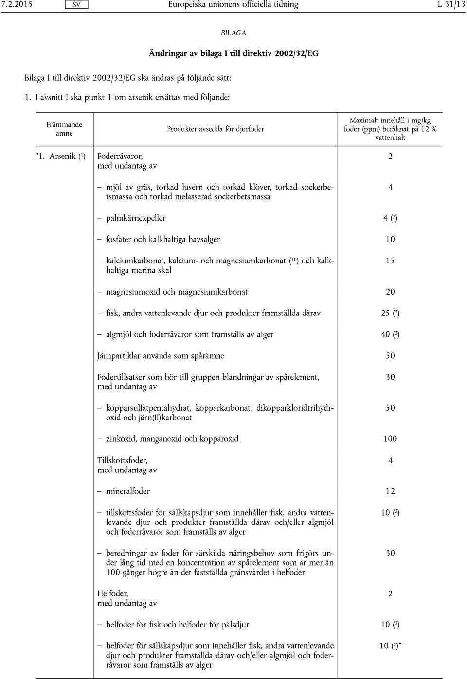 Arsenik ( 1 ) Foderråvaror, Maximalt innehåll i mg/kg foder (ppm) beräknat på 12 % vattenhalt 2 mjöl av gräs, torkad lusern och torkad klöver, torkad sockerbetsmassa och torkad melasserad