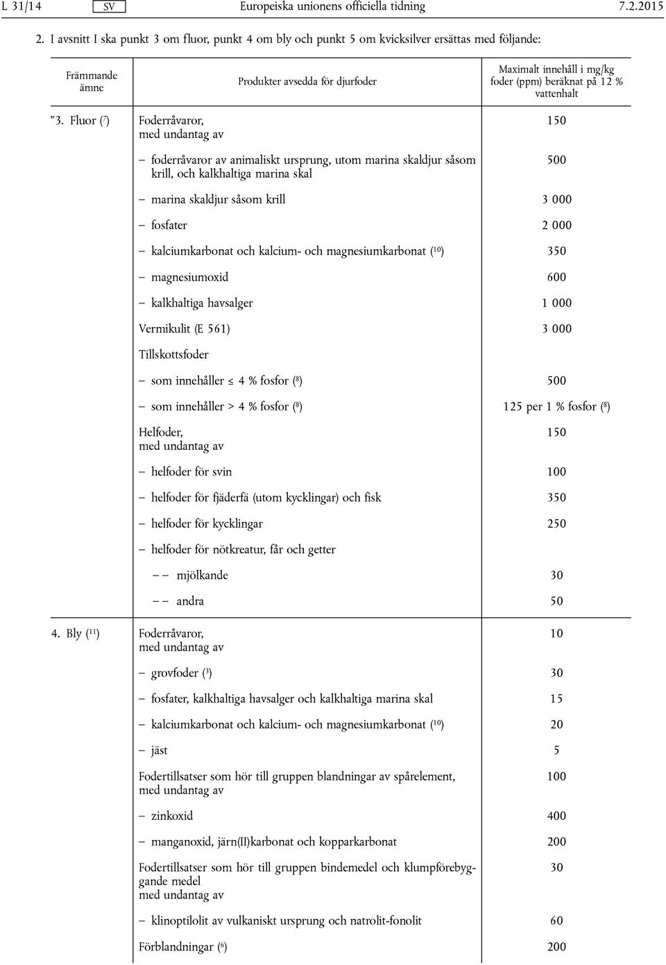 marina skaldjur såsom krill 3 000 fosfater 2 000 kalciumkarbonat och kalcium- och magnesiumkarbonat ( 10 ) 350 magnesiumoxid 600 kalkhaltiga havsalger 1 000 Vermikulit (E 561) 3 000 Tillskottsfoder