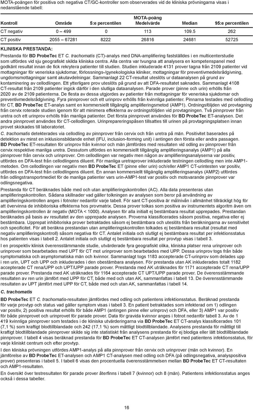 trachomatis (CT)-analys med DNA-amplifiering fastställdes i en multicenterstudie som utfördes vid sju geografiskt skilda kliniska centra.