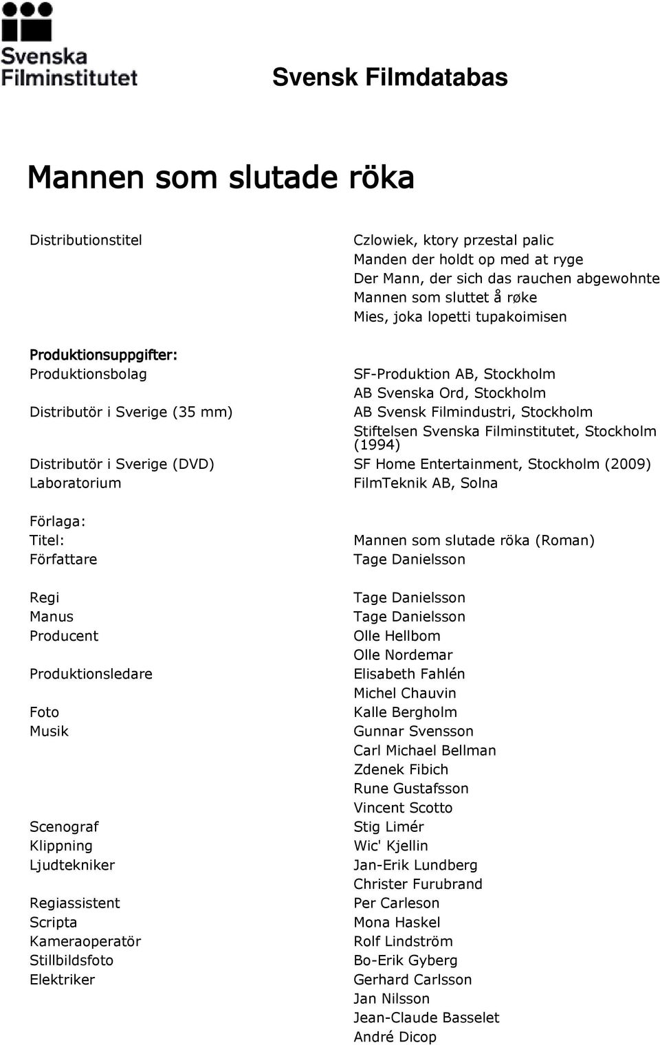 Filminstitutet, Stockholm (1994) Distributör i Sverige (DVD) SF Home Entertainment, Stockholm (2009) Laboratorium FilmTeknik AB, Solna Förlaga: Titel: Författare Regi Manus Producent