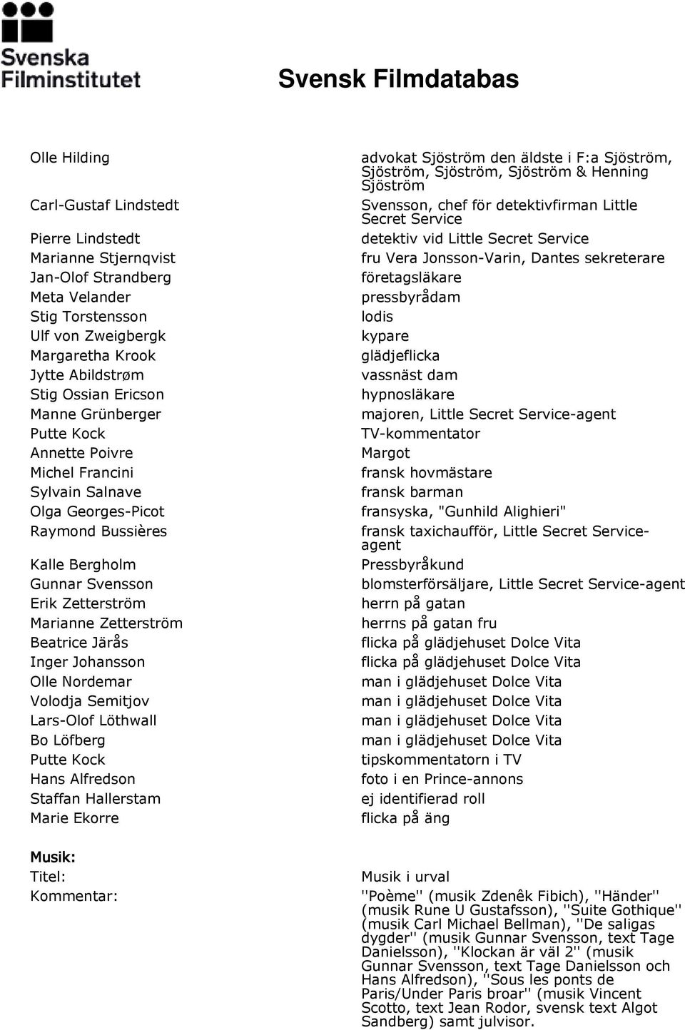Inger Johansson Olle Nordemar Volodja Semitjov Lars-Olof Löthwall Bo Löfberg Putte Kock Hans Alfredson Staffan Hallerstam Marie Ekorre Musik: Titel: Kommentar: advokat Sjöström den äldste i F:a