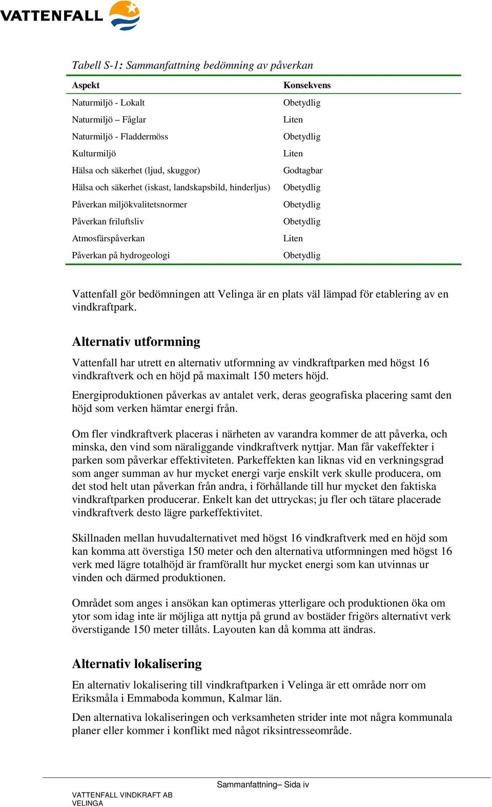 Obetydlig Liten Obetydlig Vattenfall gör bedömningen att Velinga är en plats väl lämpad för etablering av en vindkraftpark.