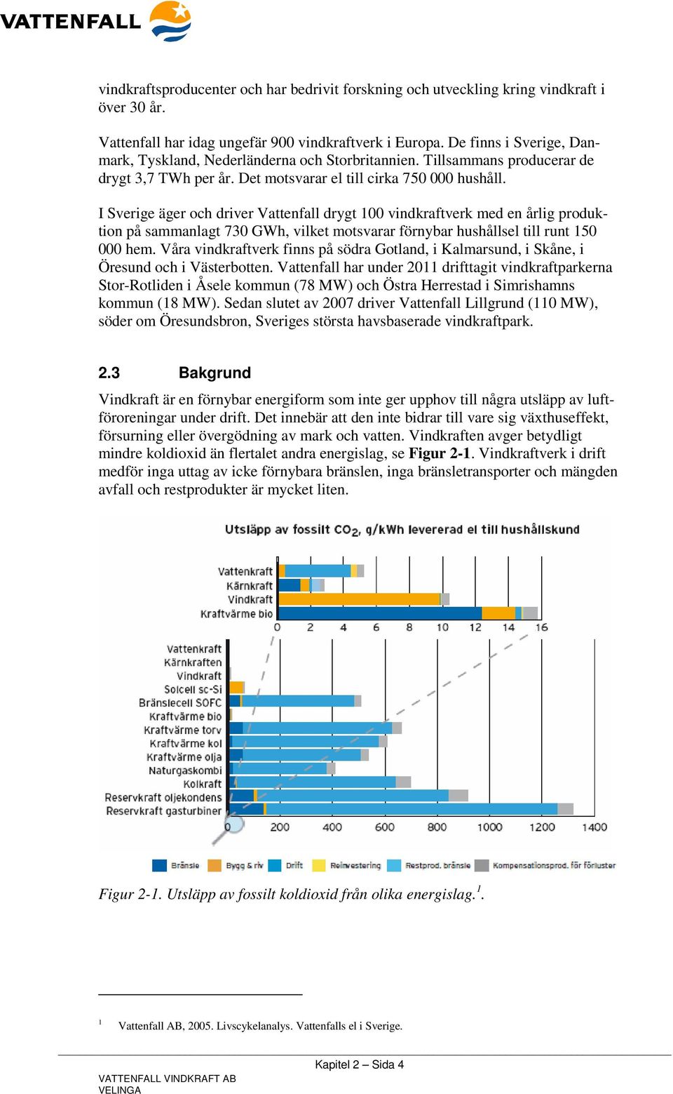 I Sverige äger och driver Vattenfall drygt 100 vindkraftverk med en årlig produktion på sammanlagt 730 GWh, vilket motsvarar förnybar hushållsel till runt 150 000 hem.