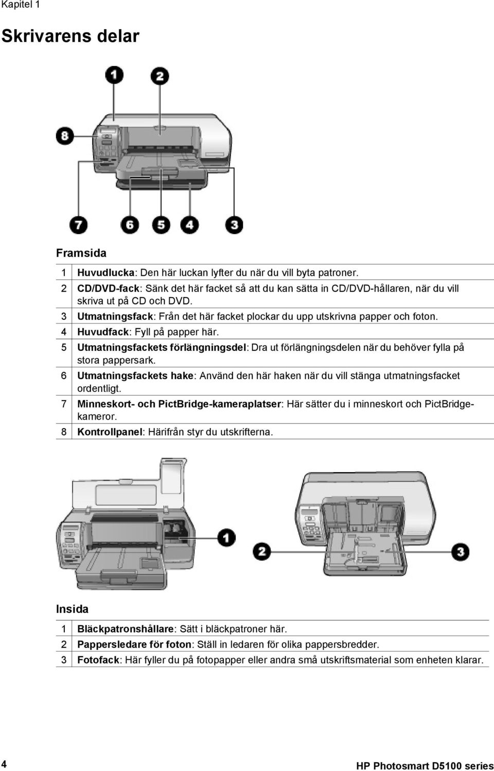 4 Huvudfack: Fyll på papper här. 5 Utmatningsfackets förlängningsdel: Dra ut förlängningsdelen när du behöver fylla på stora pappersark.