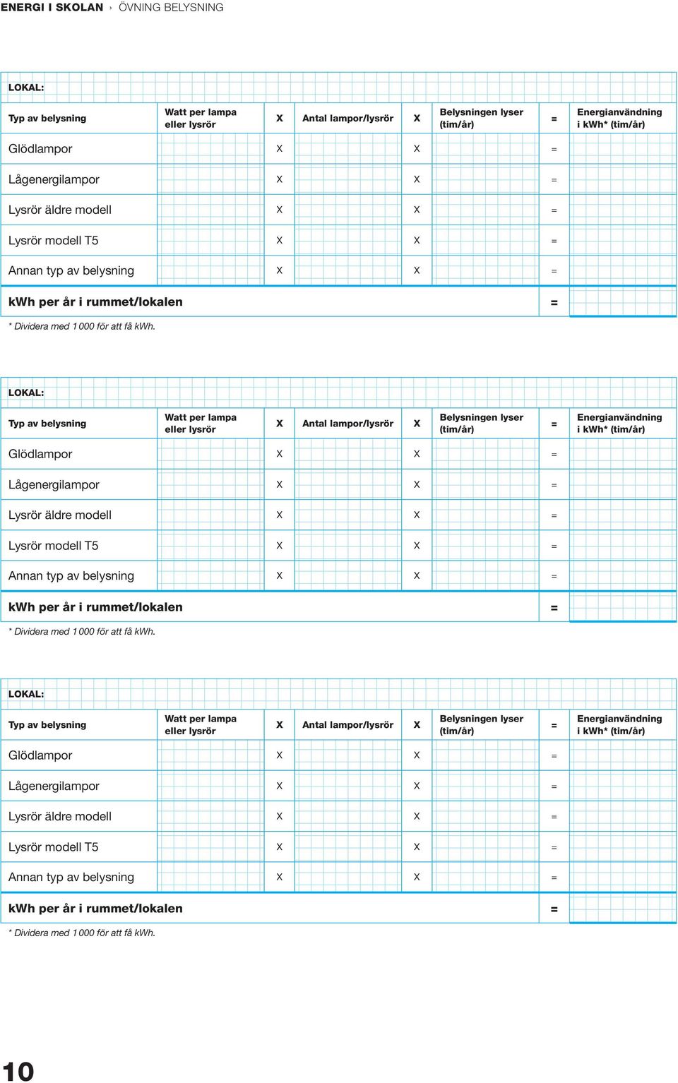 LOKAL: Typ av belysning Watt per lampa eller lysrör X Antal lampor/lysrör X Belysningen lyser (tim/år) = Energianvändning i kwh* (tim/år) Glödlampor Lågenergilampor  LOKAL: Typ av belysning Watt per