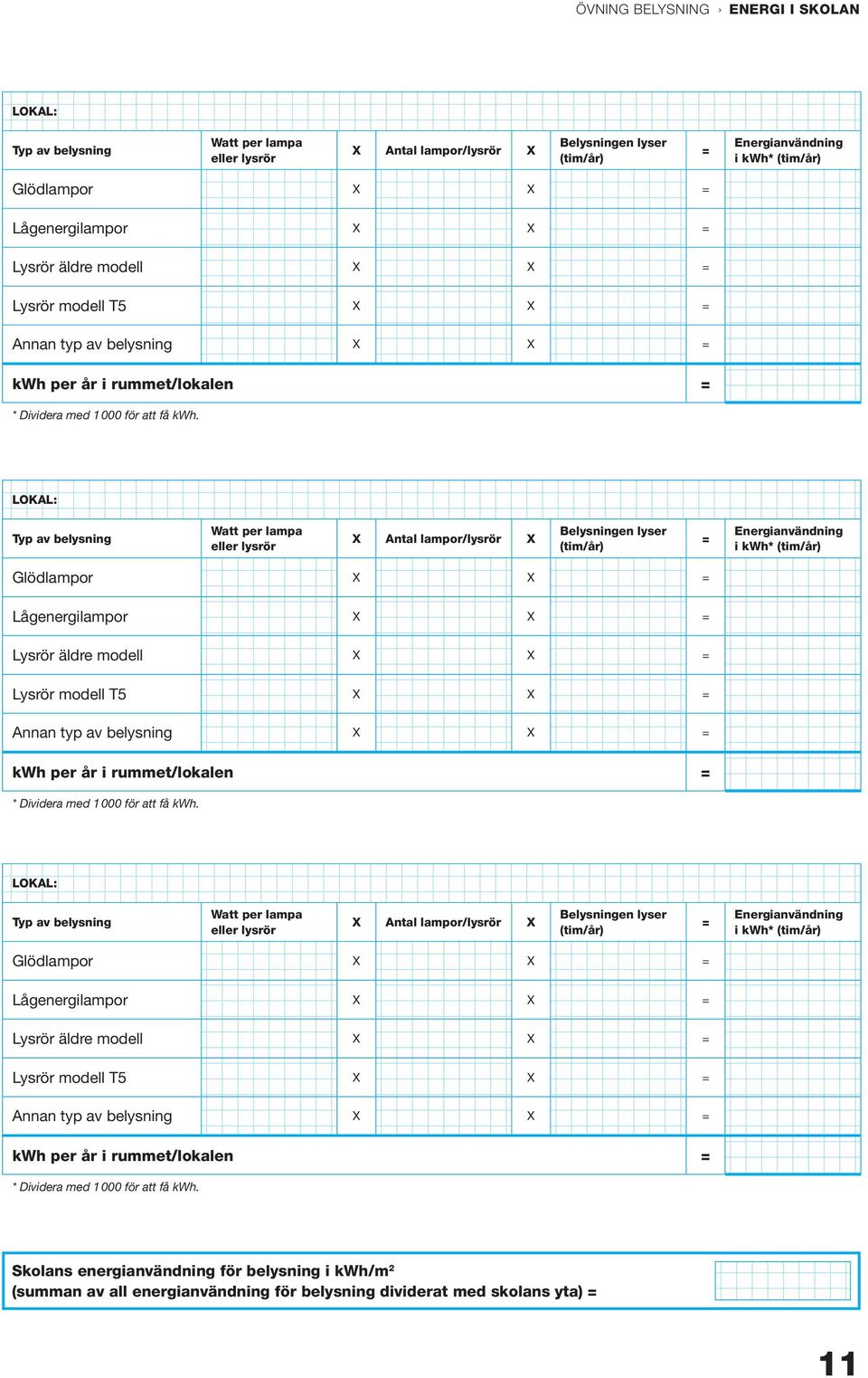 LOKAL: Typ av belysning Watt per lampa eller lysrör X Antal lampor/lysrör X Belysningen lyser (tim/år) = Energianvändning i kwh* (tim/år) Glödlampor Lågenergilampor  LOKAL: Typ av belysning Watt per