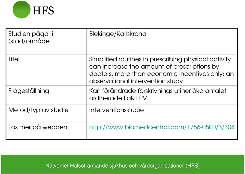 observational intervention study Kan förändrade förskrivningsrutiner öka antalet ordinerade FaR i PV