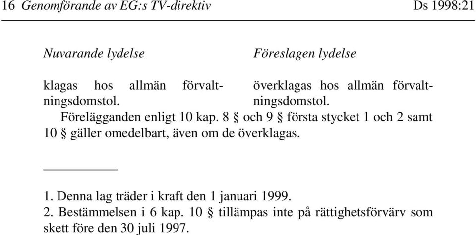 8 och 9 första stycket 1 och 2 samt 10 gäller omedelbart, även om de överklagas. 1. Denna lag träder i kraft den 1 januari 1999.