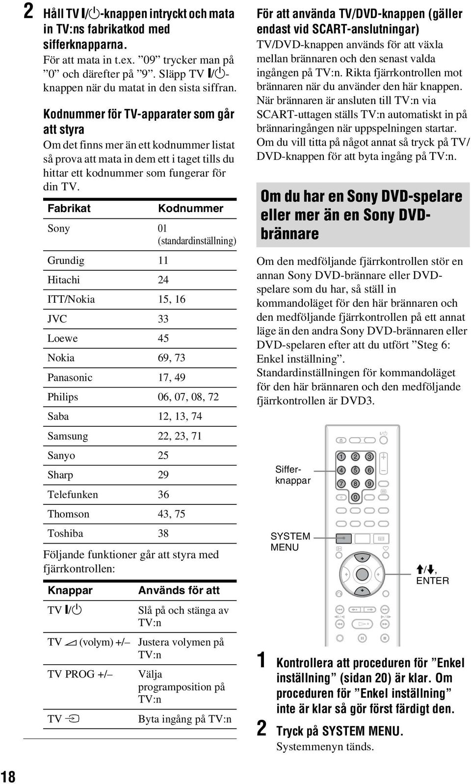 Fabrikat Kodnummer Sony 01 (standardinställning) Grundig 11 Hitachi 24 ITT/Nokia 15, 16 JVC 33 Loewe 45 Nokia 69, 73 Panasonic 17, 49 Philips 06, 07, 08, 72 Saba 12, 13, 74 Samsung 22, 23, 71 Sanyo