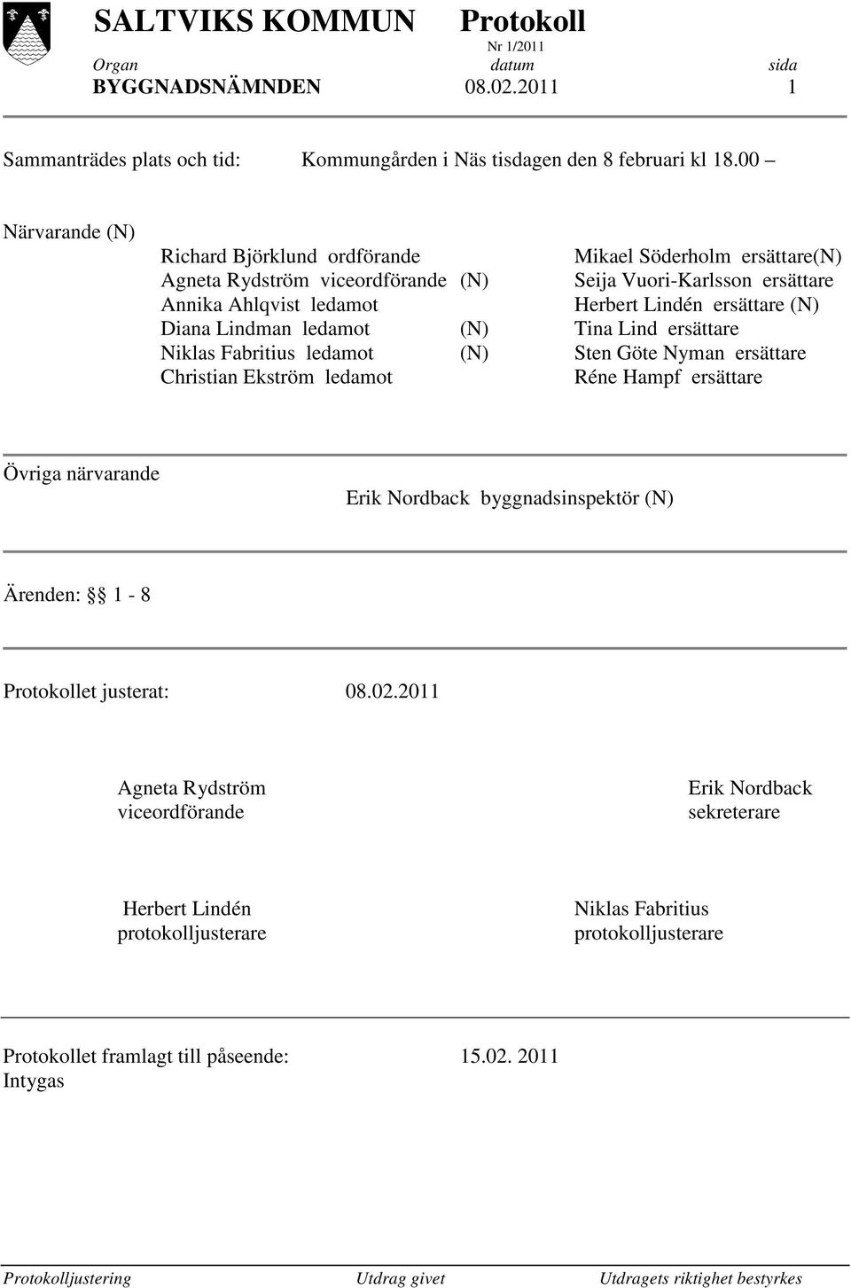 Lindén ersättare (N) Diana Lindman ledamot (N) Tina Lind ersättare Niklas Fabritius ledamot (N) Sten Göte Nyman ersättare Christian Ekström ledamot Réne Hampf ersättare Övriga