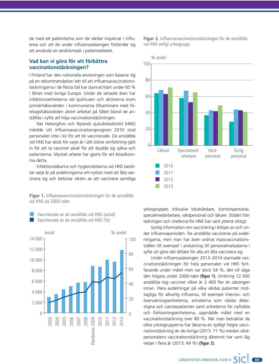 I Finland har den nationella anvisningen som baserar sig på en rekommendation lett till att influensavaccinationstäckningarna i de flesta fall har stannat klart under 6 % i likhet med övriga Europa.