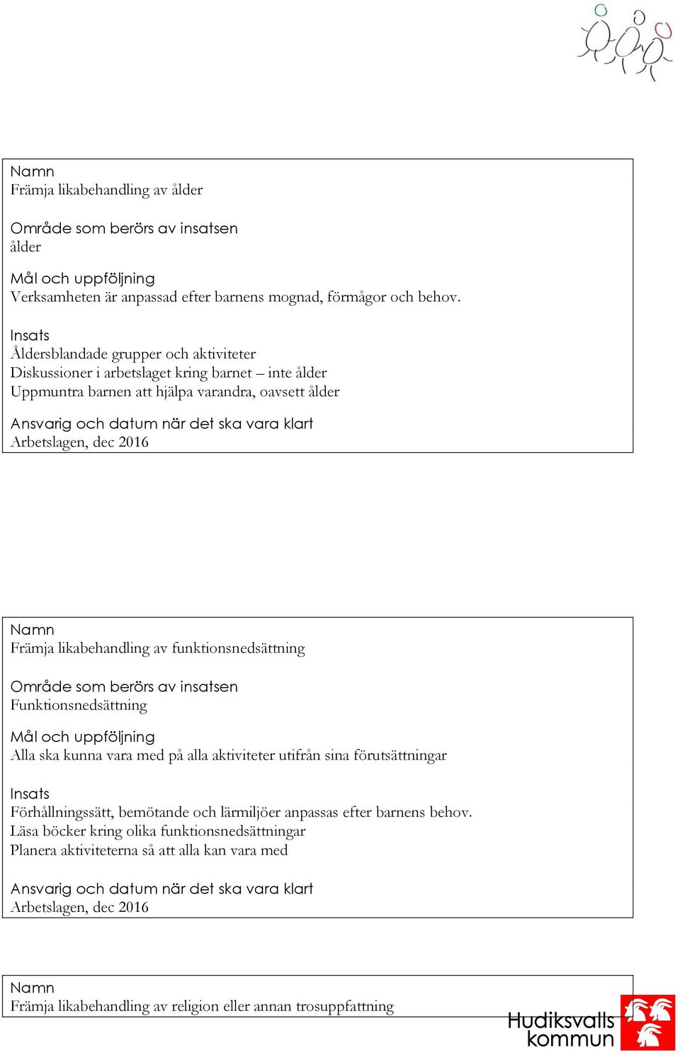 dec 2016 Namn Främja likabehandling av funktionsnedsättning Område som berörs av insatsen Funktionsnedsättning Alla ska kunna vara med på alla aktiviteter utifrån sina förutsättningar