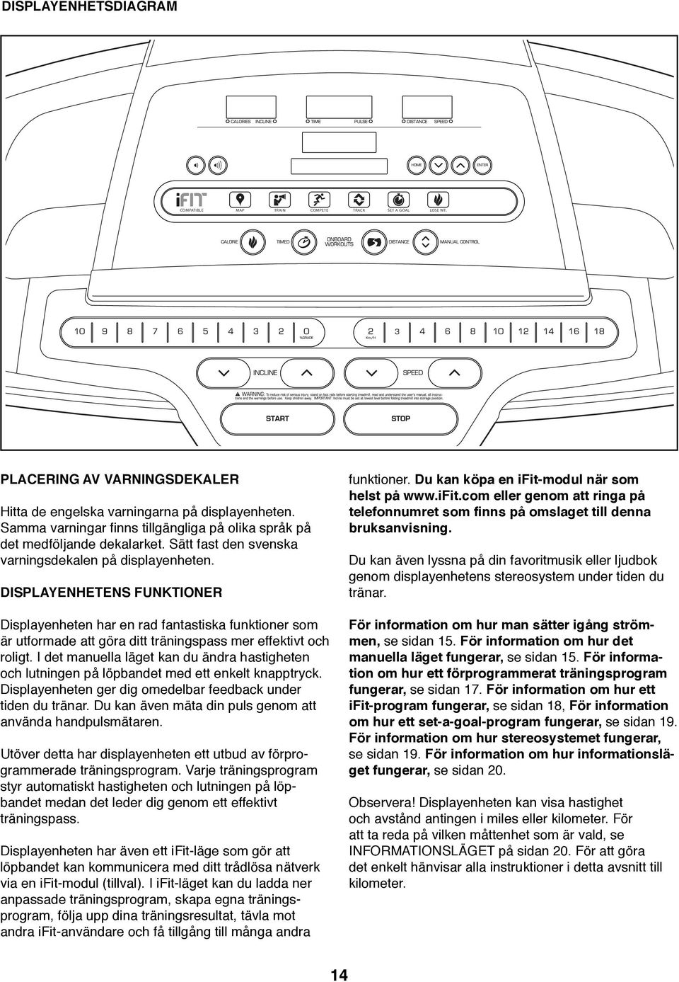 Du kan köpa en ifit-modul när som helst på www.ifit.com eller genom att ringa på telefonnumret som finns på omslaget till denna bruksanvisning.