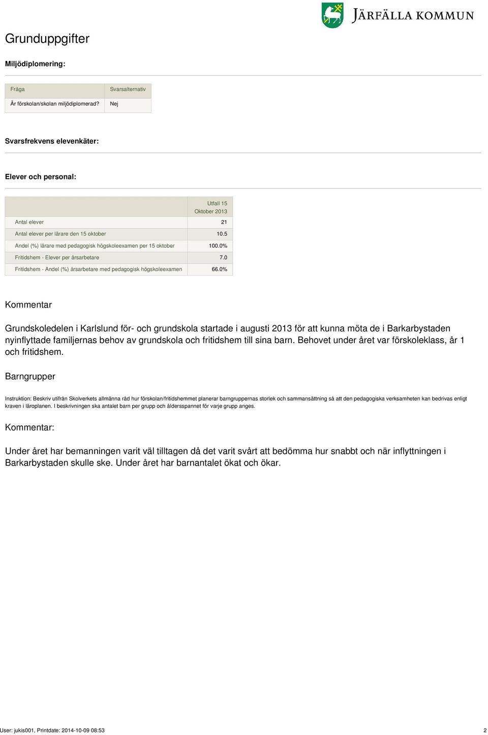 5 Andel (%) lärare med pedagogisk högskoleexamen per 15 oktober 100.0% Fritidshem - Elever per årsarbetare 7.0 Fritidshem - Andel (%) årsarbetare med pedagogisk högskoleexamen 66.