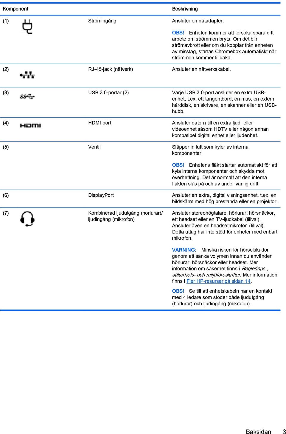 0-portar (2) Varje USB 3.0-port ansluter en extra USBenhet, t.ex. ett tangentbord, en mus, en extern hårddisk, en skrivare, en skanner eller en USBhubb.