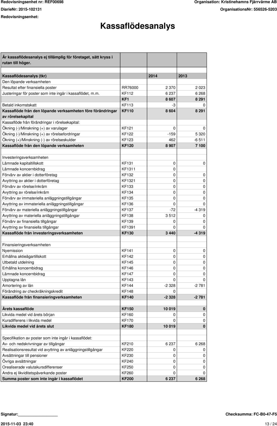 eten Resultat efter finansiella poster RR76000 2 370 2 023 Justeringar för poster som 