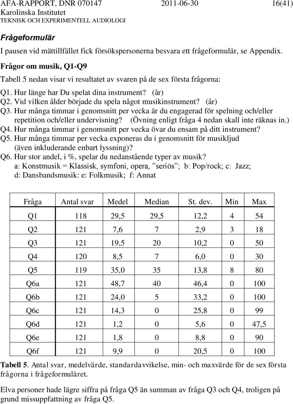 Vid vilken ålder började du spela något musikinstrument? (år) Q3. Hur många timmar i genomsnitt per vecka är du engagerad för spelning och/eller repetition och/eller undervisning?