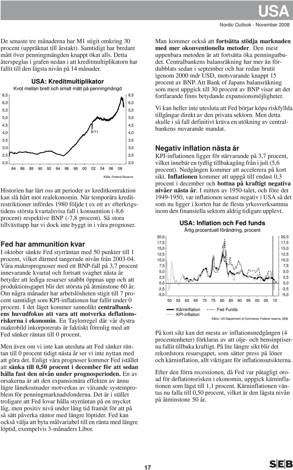 ,,,,,, 3, 3,, USA: Kreditmultiplikator Kvot mellan brett och smalt mått på penningmängd 9/11 8 8 88 9 9 9 9 98 8 Historien har lärt oss att perioder av kreditkontraktion kan slå hårt mot realekonomin.