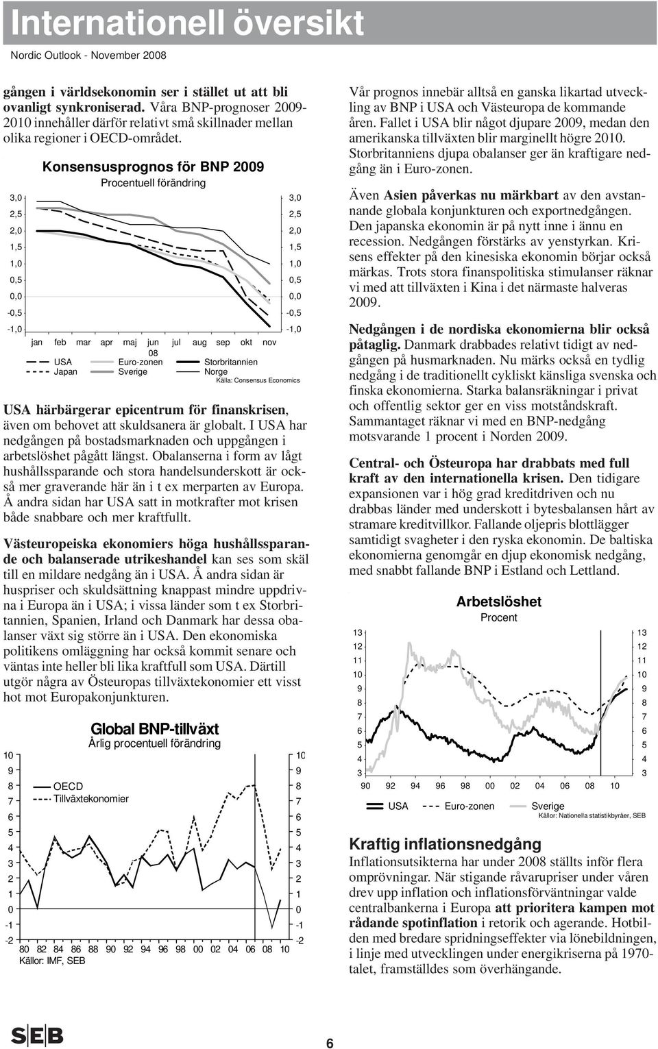 3,, 1, 1,,, -, -1, USA härbärgerar epicentrum för finanskrisen, även om behovet att skuldsanera är globalt. I USA har nedgången på bostadsmarknaden och uppgången i arbetslöshet pågått längst.