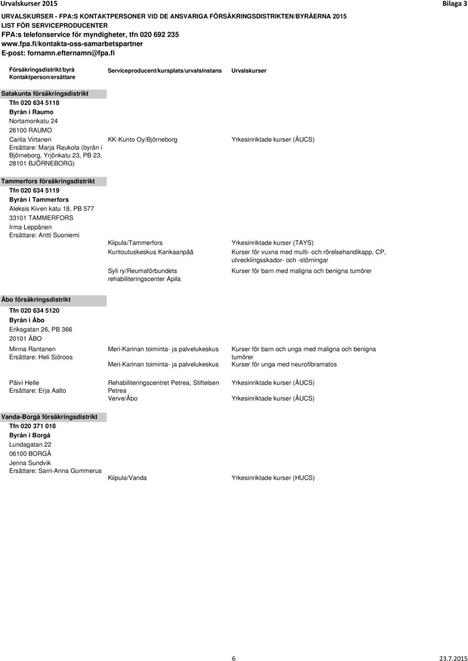 Ersättare: Antti Suoniemi Kiipula/Tammerfors Syli ry/reumaförbundets rehabiliteringscenter Apila utvecklingsskador- och -störningar Kurser för barn med maligna och benigna tumörer Åbo