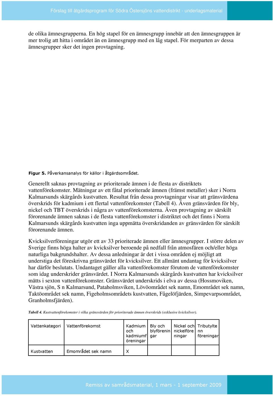 Generellt saknas provtagning av prioriterade ämnen i de flesta av distriktets vattenförekomster.