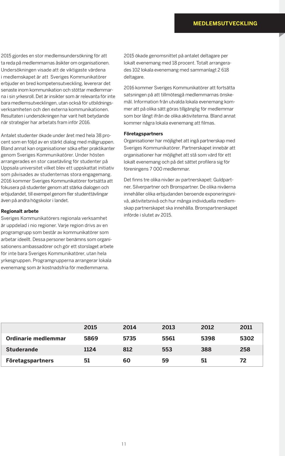 sin yrkesroll. Det är insikter som är relevanta för inte bara medlemsutvecklingen, utan också för utbildningsverksamheten och den externa kommunikationen.