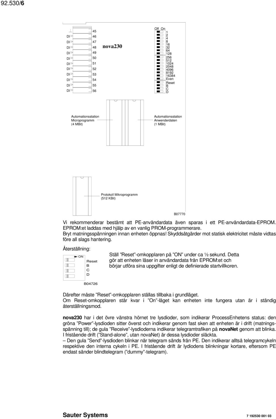 EPROM:et laddas med hjälp av en vanlig PROM-programmerare. Bryt matningsspänningen innan enheten öppnas! Skyddsåtgärder mot statisk elektricitet måste vidtas före all slags hantering.