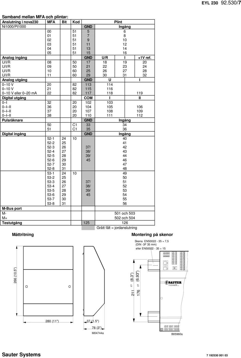 ref. U/I/R 08 50 17 18 19 20 U/I/R 09 50 21 22 23 24 U/I/R 10 60 25 26 27 28 U/I/R 11 60 29 30 31 32 Analog utgång GND U I 0 10 V 20 82 113 114 0 10 V 21 82 115 116 0 10 V eller 0 20 ma 22 82 117 118