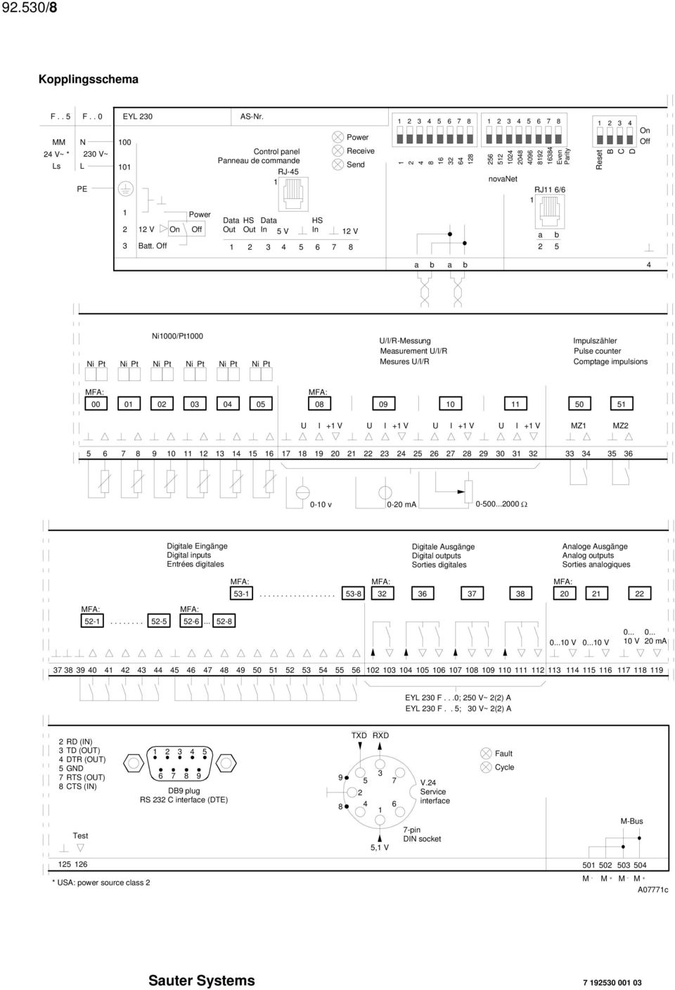 b 5 1 2 3 4 Reset B C D On Off a b a b 4 Ni Pt Ni Pt Ni1000/Pt1000 Ni Pt Ni Pt Ni Pt Ni Pt U/I/R-Messung Measurement U/I/R Mesures U/I/R Impulszähler Pulse counter Comptage impulsions 00 01 02 03 04