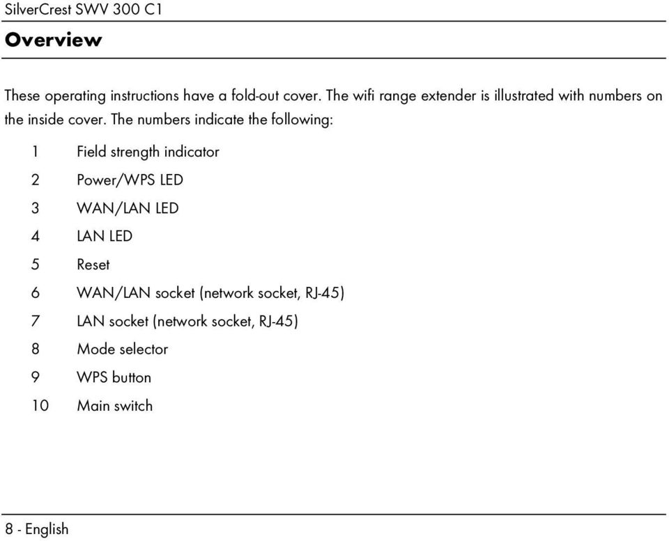 The numbers indicate the following: 1 Field strength indicator 2 Power/WPS LED 3 WAN/LAN LED 4