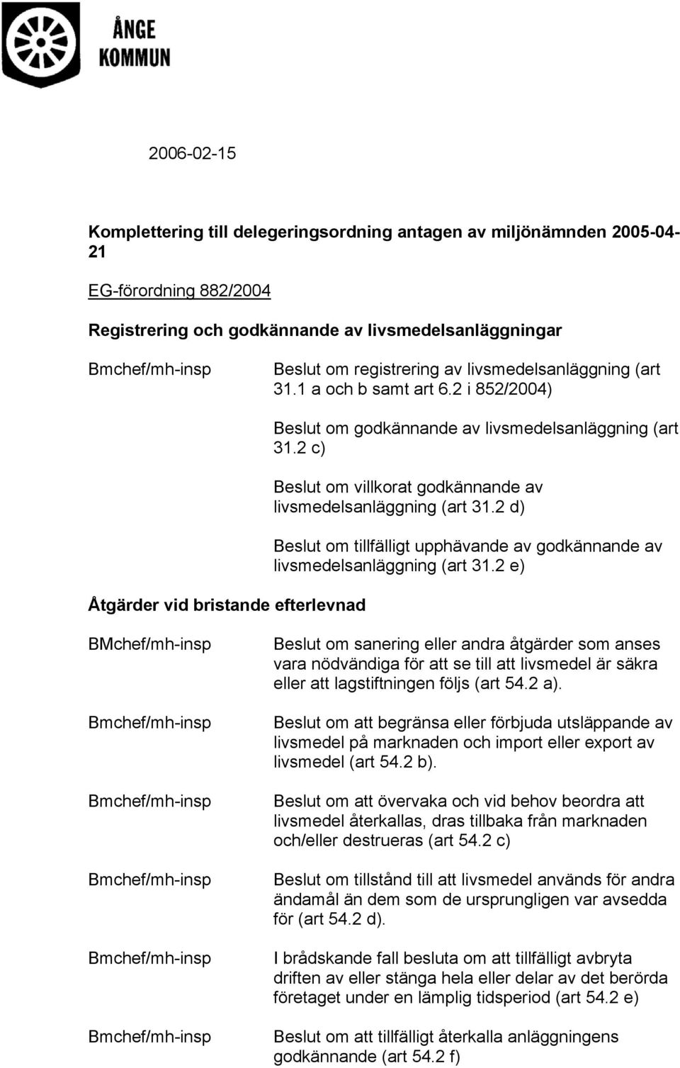 2 c) Beslut om villkorat godkännande av livsmedelsanläggning (art 31.2 d) Beslut om tillfälligt upphävande av godkännande av livsmedelsanläggning (art 31.