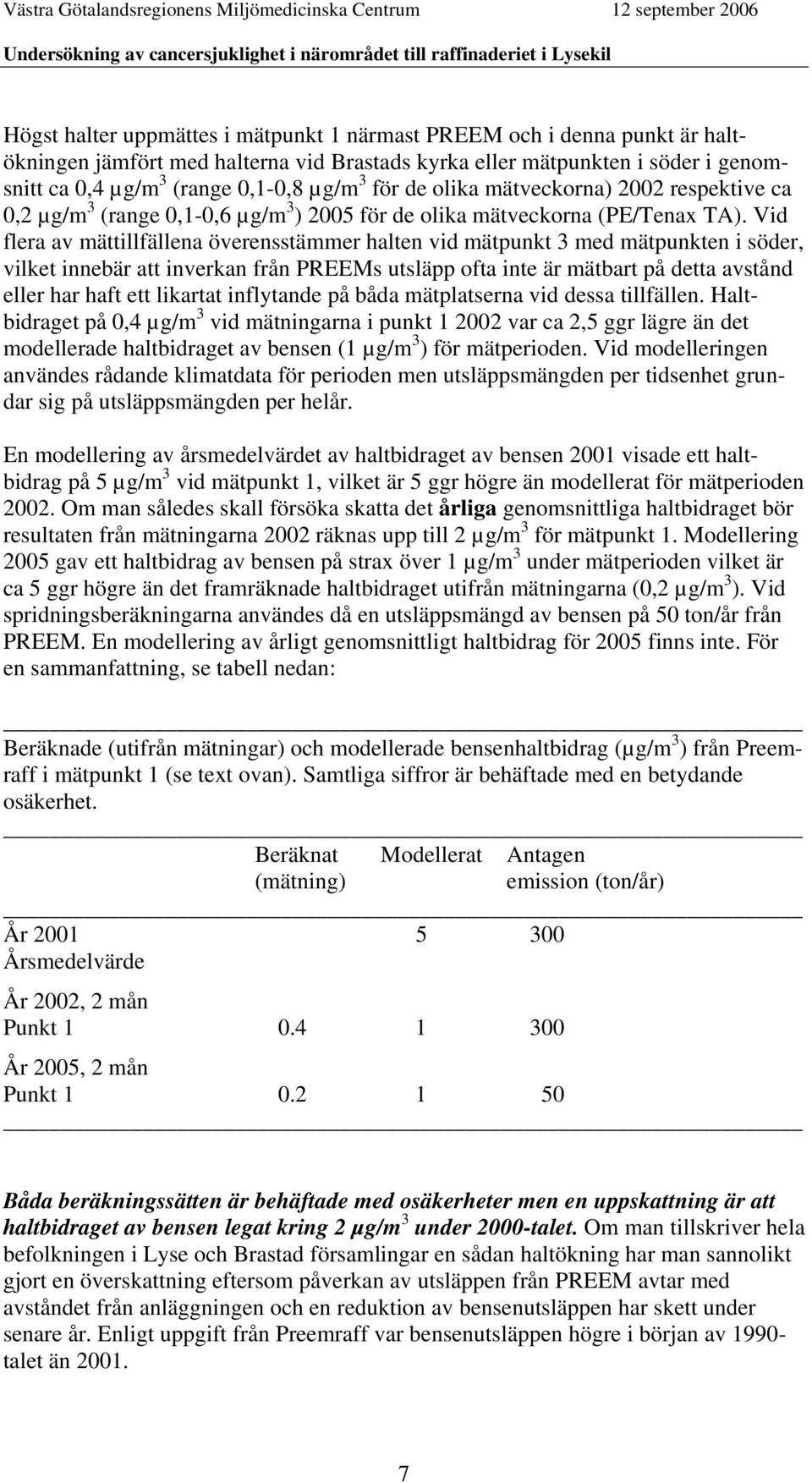 Vid flera av mättillfällena överensstämmer halten vid mätpunkt 3 med mätpunkten i söder, vilket innebär att inverkan från PREEMs utsläpp ofta inte är mätbart på detta avstånd eller har haft ett