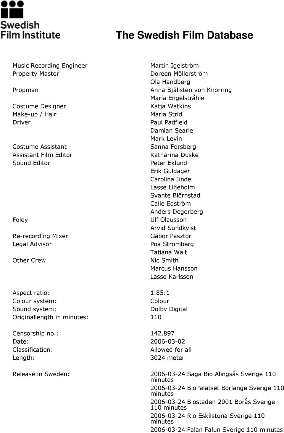 Erik Guldager Carolina Jinde Lasse Liljeholm Svante Biörnstad Calle Edström Anders Degerberg Ulf Olausson Arvid Sundkvist Gábor Pasztor Poa Strömberg Tatiana Wait Nic Smith Marcus Hansson Lasse