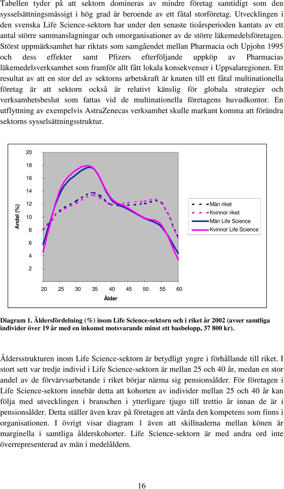 Störst uppmärksamhet har riktats som samgåendet mellan Pharmacia och Upjohn 1995 och dess effekter samt Pfizers efterföljande uppköp av Pharmacias läkemedelsverksamhet som framför allt fått lokala