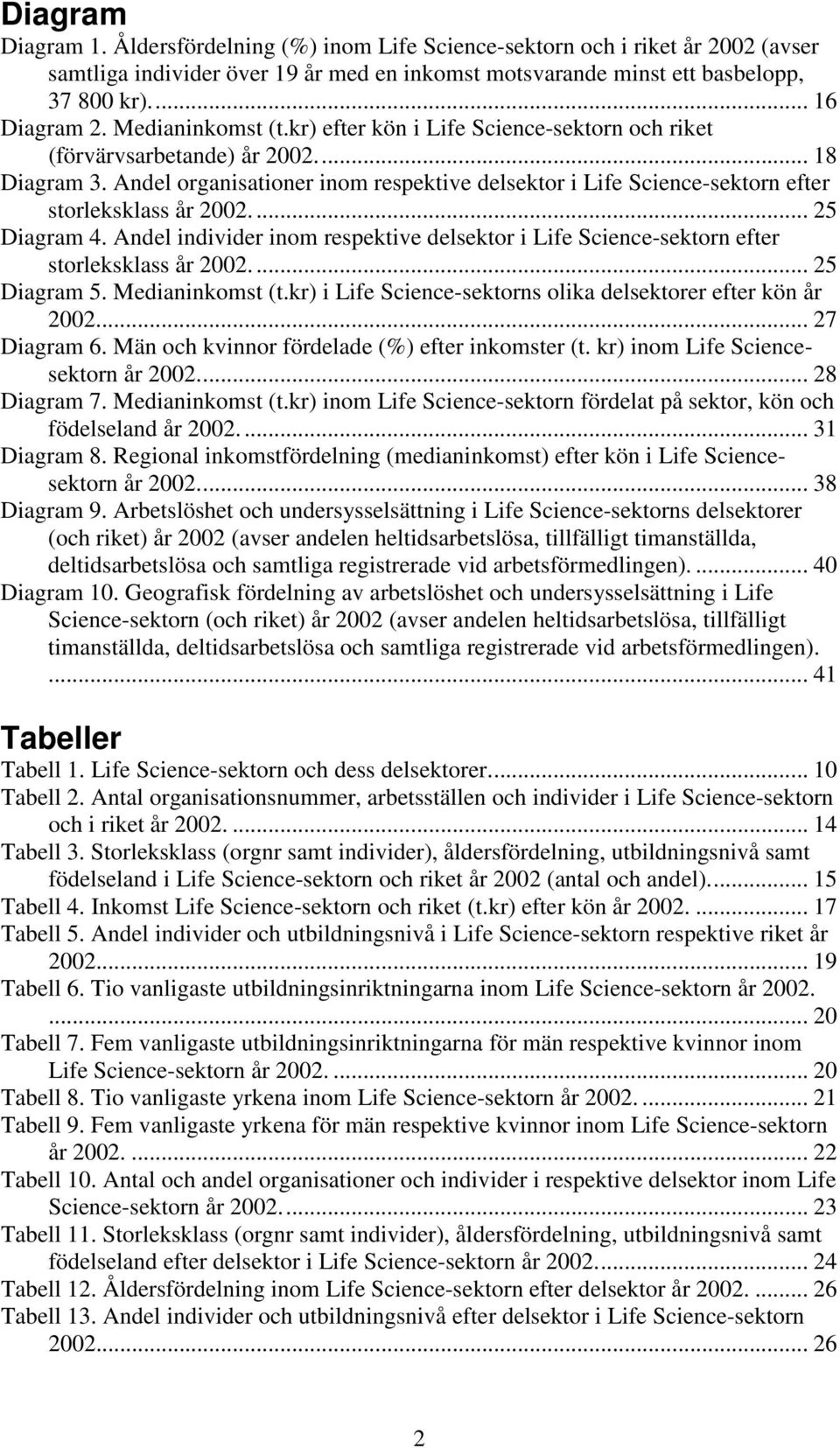 Andel organisationer inom respektive delsektor i Life Science-sektorn efter storleksklass år 2002... 25 Diagram 4.