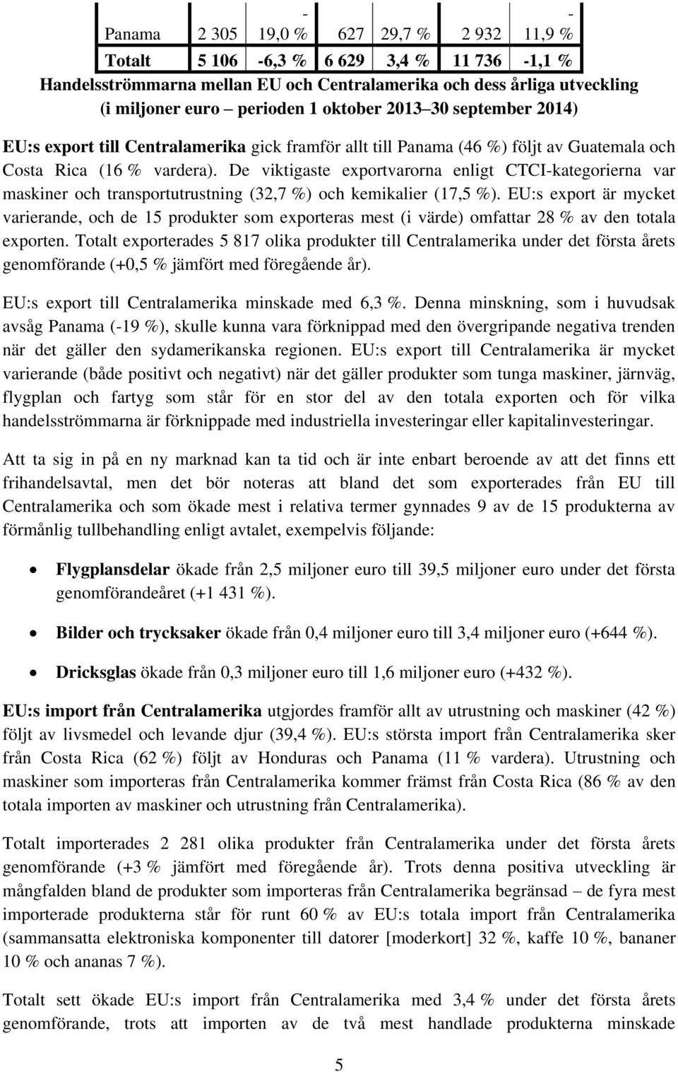 De viktigaste exportvarorna enligt CTCI-kategorierna var maskiner och transportutrustning (32,7 %) och kemikalier (17,5 %).